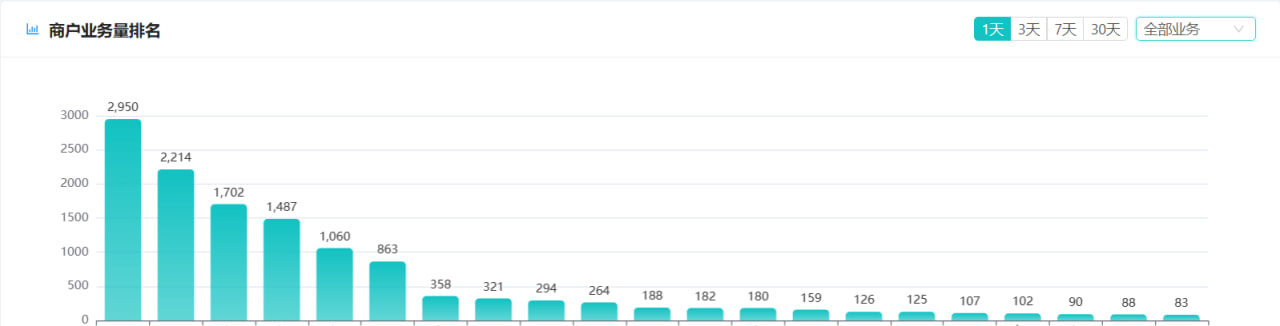 系统说明文档图片 image2.png
